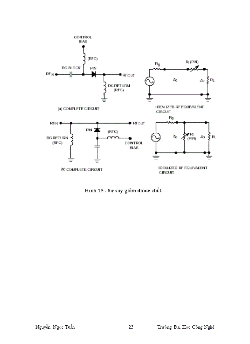 image for page Xây dựng hệ thống tự động điều chỉnh hế số khuyếch đại dùng trong máy nhận biết mã chủ quyền quốc gia