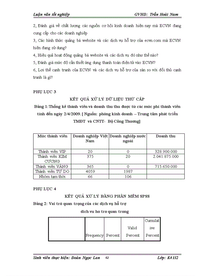 image for page Phát triển mô hình nhà cung cấp các dịch vụ hỗ trợ giao dịch TMĐT của sàn giao dịch điện tử ecvn com Bộ Công Thương