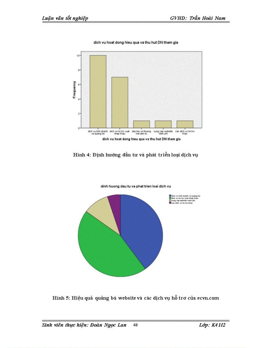 image for page Phát triển mô hình nhà cung cấp các dịch vụ hỗ trợ giao dịch TMĐT của sàn giao dịch điện tử ecvn com Bộ Công Thương