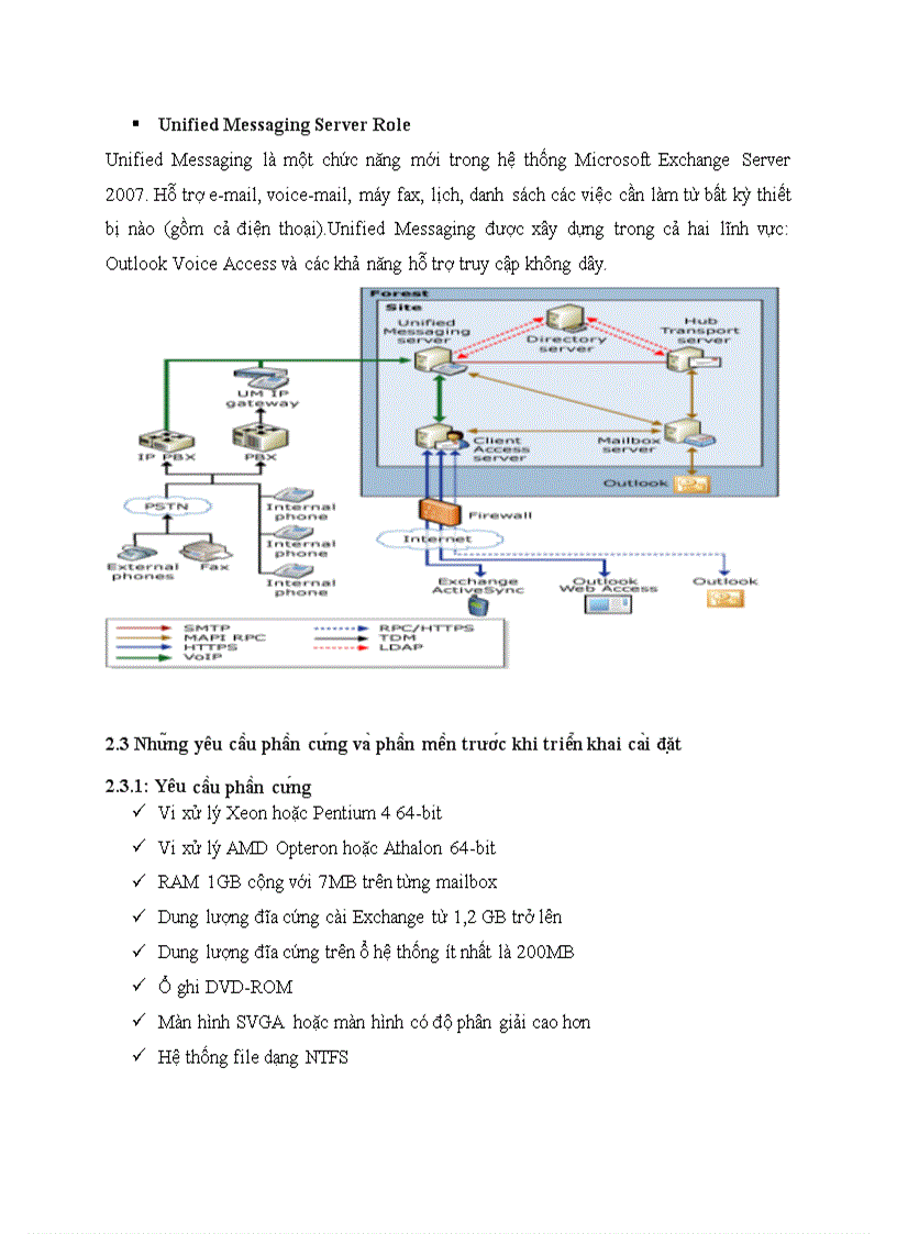 image for page Đồ án chuyên ngành tìm hiểu và cài đặt dịch vụ mail sever 2007