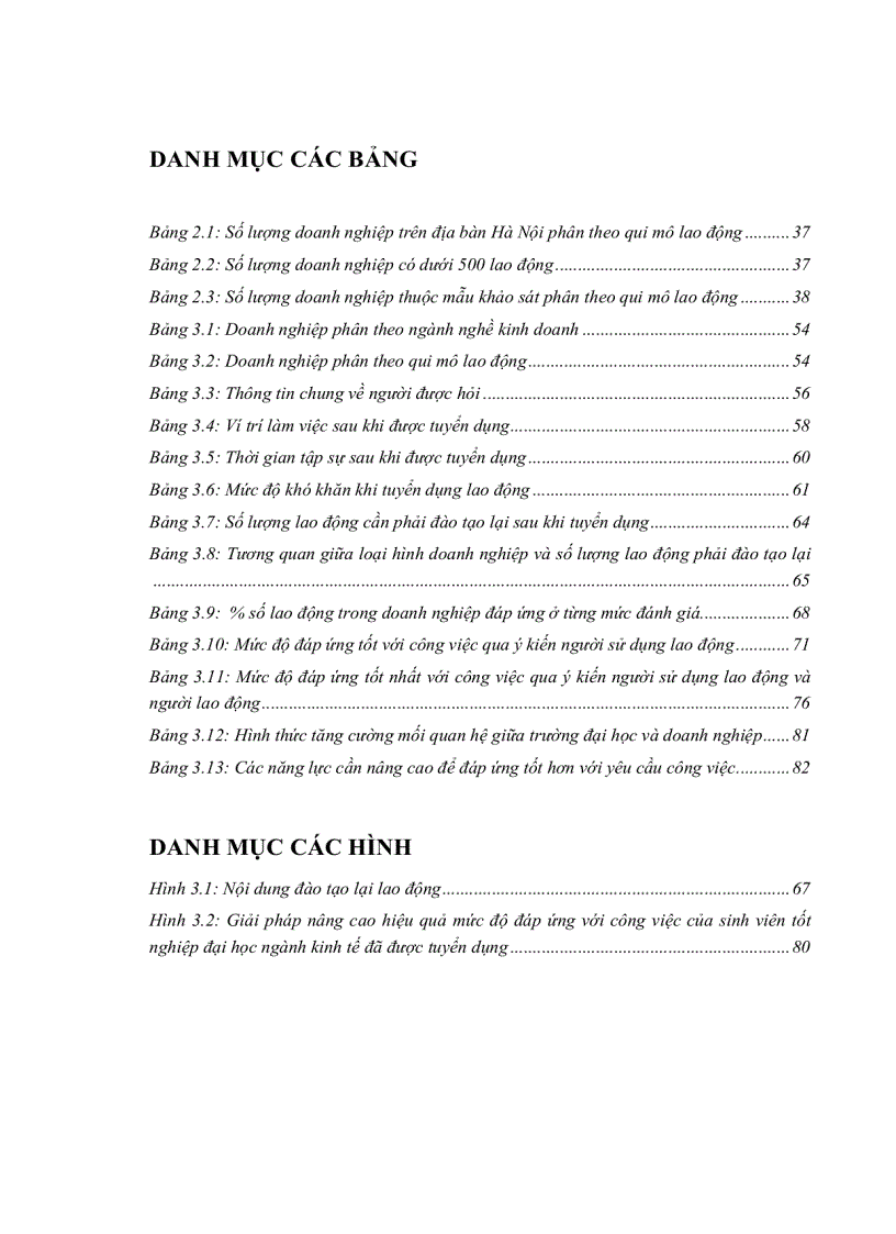 image for page Nghiên cứu đánh giá mức độ đáp ứng với công việc của sinh viên tốt nghiệp đại học ngành kinh tế