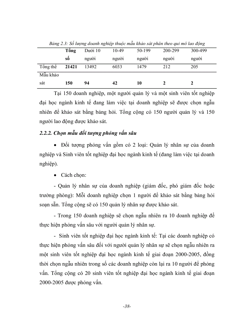 image for page Nghiên cứu đánh giá mức độ đáp ứng với công việc của sinh viên tốt nghiệp đại học ngành kinh tế