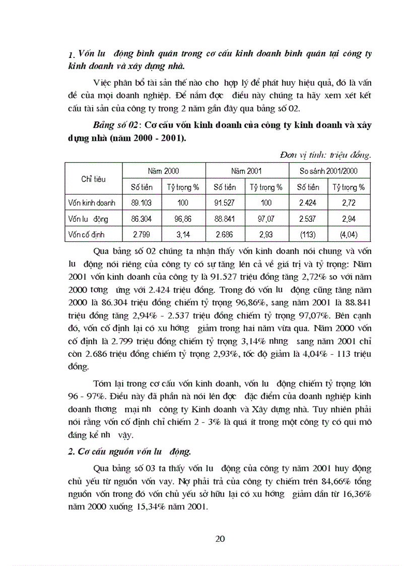 image for page Vốn lưu động và một số giải pháp nhằm nâng cao hiệu quả sử dụng vốn lưu động của công ty kinh doanh và xây dựng nhà