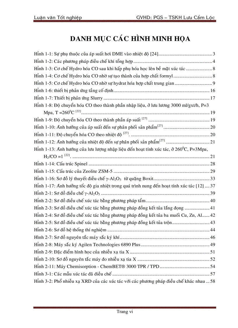 image for page Tổng Hợp DiMethyl Ete Từ Khí Tổng Hợp Trên Xúc Tác chat mang Al2O3
