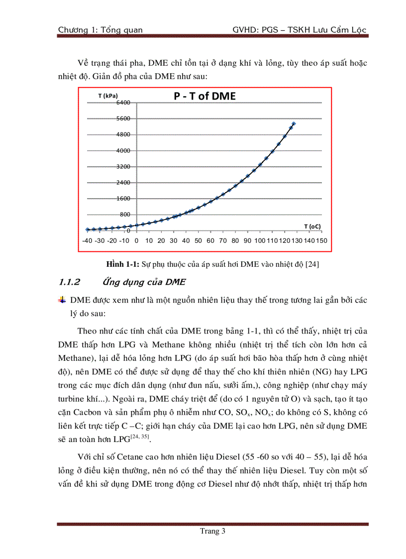 image for page Tổng Hợp DiMethyl Ete Từ Khí Tổng Hợp Trên Xúc Tác chat mang Al2O3