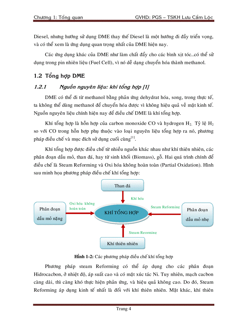 image for page Tổng Hợp DiMethyl Ete Từ Khí Tổng Hợp Trên Xúc Tác chat mang Al2O3