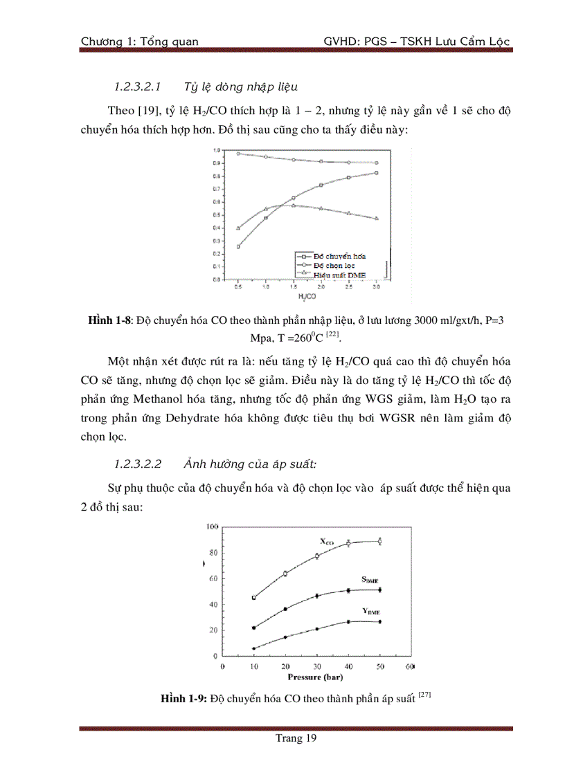 image for page Tổng Hợp DiMethyl Ete Từ Khí Tổng Hợp Trên Xúc Tác chat mang Al2O3