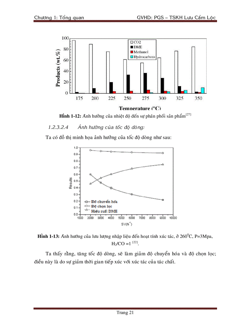 image for page Tổng Hợp DiMethyl Ete Từ Khí Tổng Hợp Trên Xúc Tác chat mang Al2O3
