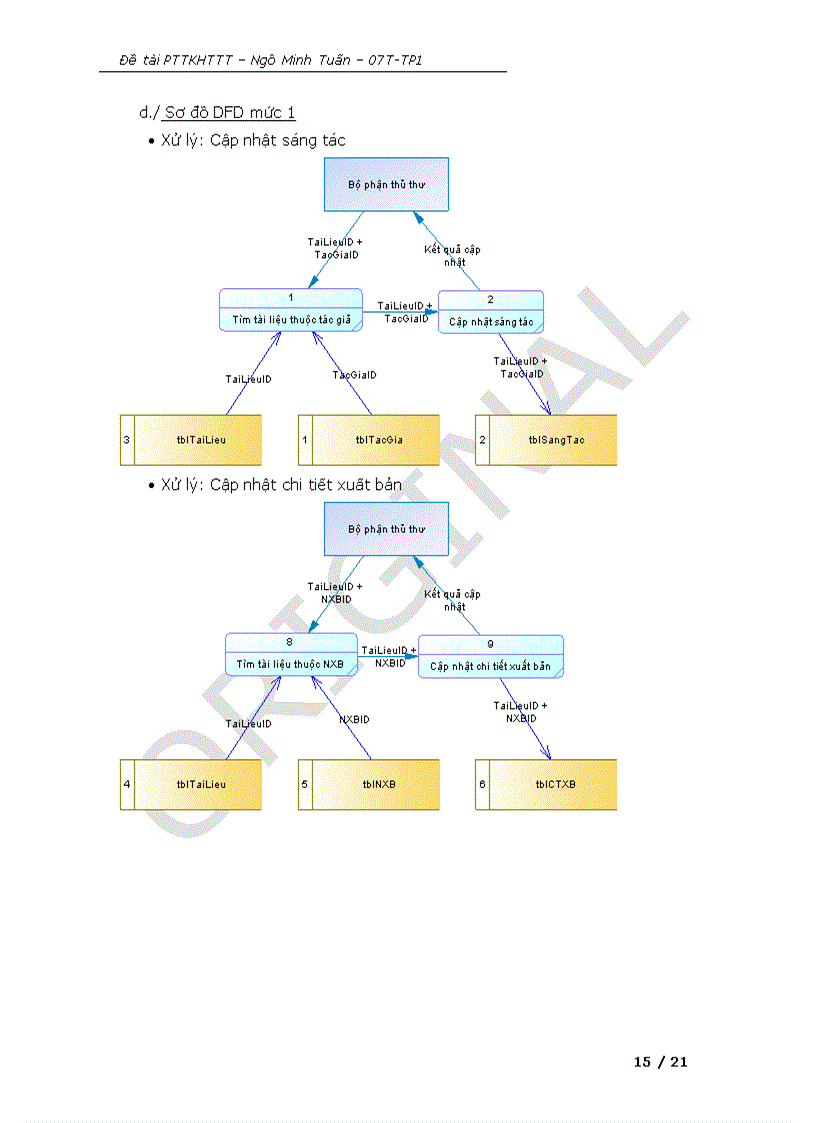 image for page Quản lý thư viện sách