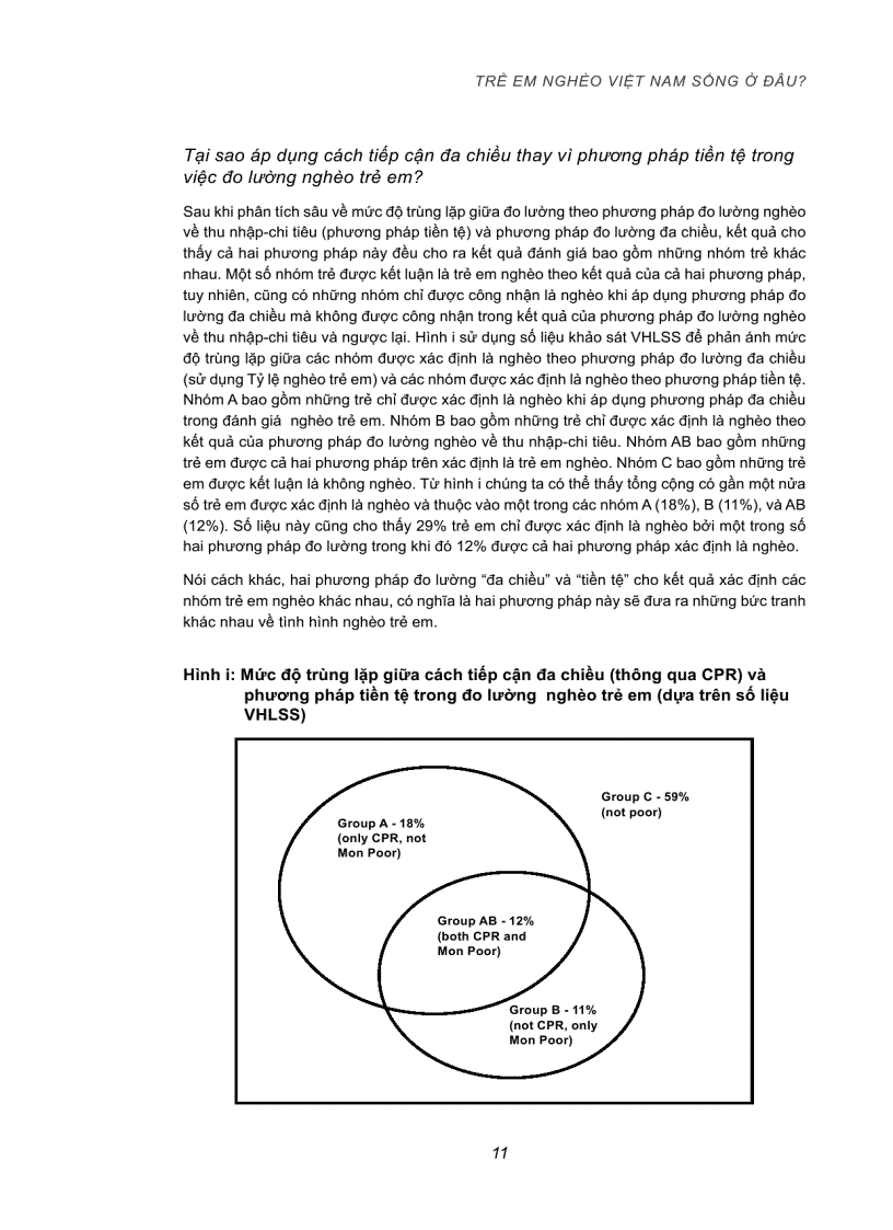 image for page Trẻ em nghèo Việt Nam sống ở đâu Xây dựng và áp dụng cách tiếp cận đa chiều về nghèo trẻ em