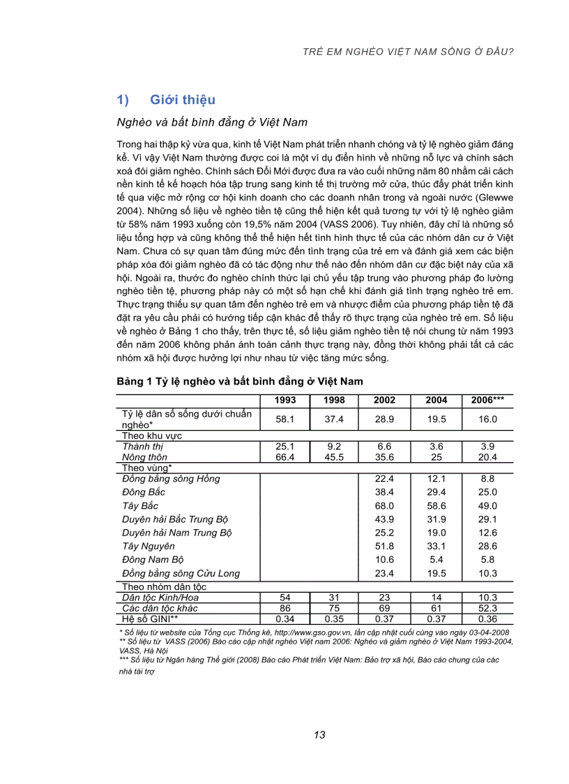 image for page Trẻ em nghèo Việt Nam sống ở đâu Xây dựng và áp dụng cách tiếp cận đa chiều về nghèo trẻ em