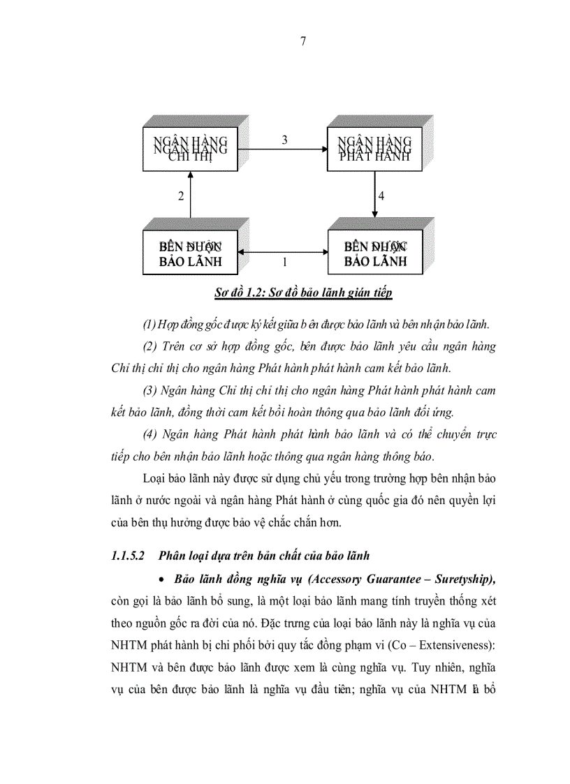 image for page Giải pháp phát triển hoạt động bảo lãnh ngân hàng tại Ngân hàng TMCP Ngoại thương Việt Nam Vietcombank