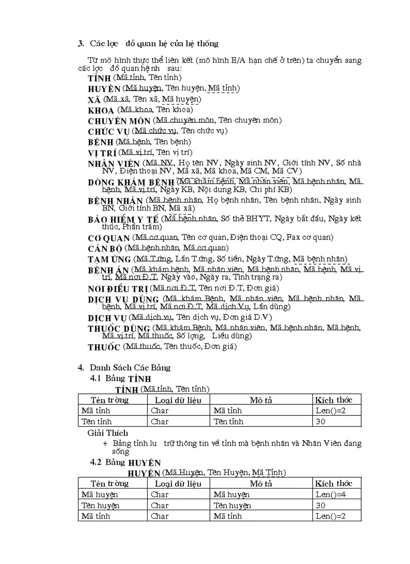 image for page Đồ án quản lý bệnh viện