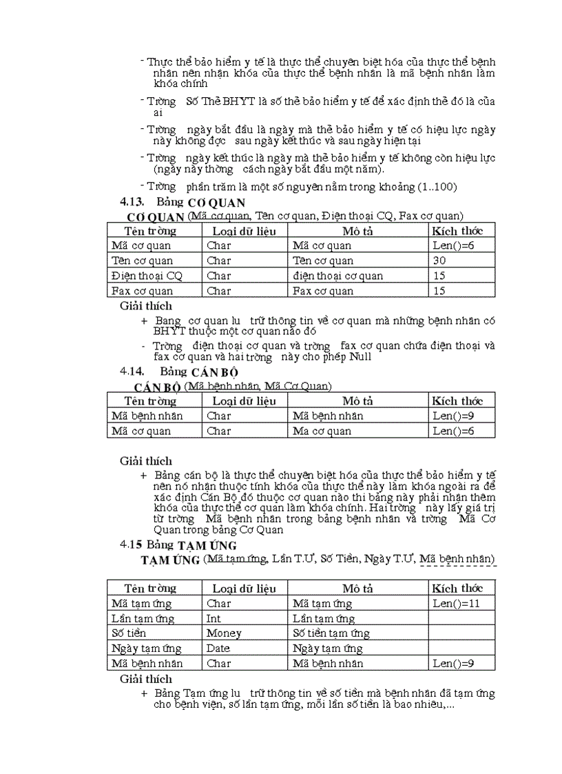 image for page Đồ án quản lý bệnh viện