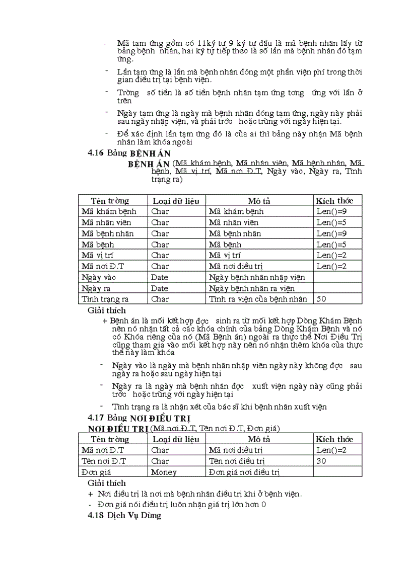 image for page Đồ án quản lý bệnh viện