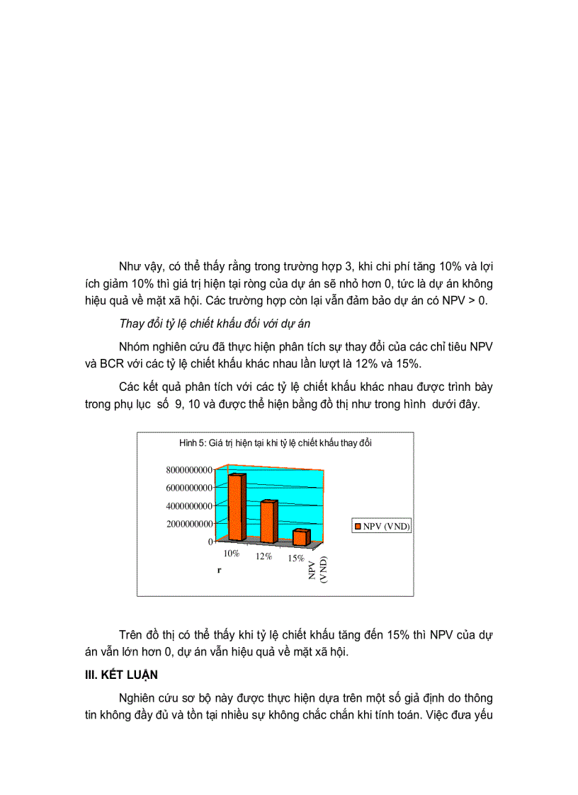 image for page Sơ bộ phân tích lợi ích chi phí dự án khu bảo tồn thiên nhiên đất ngập nước cửa sông ô lâu tỉnh thừa thiên huế