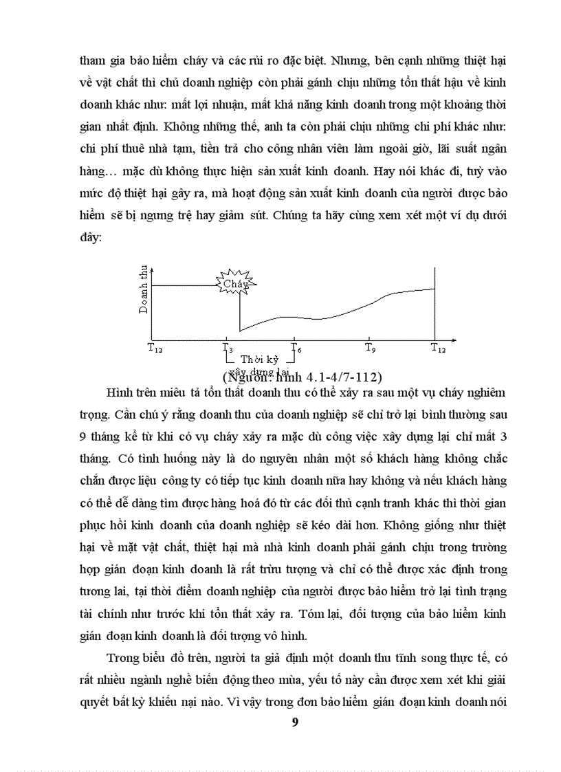 image for page Tình hình triển khai bảo hiểm gián đoạn kinh doanh sau cháy tại Bảo Việt Hà Nội