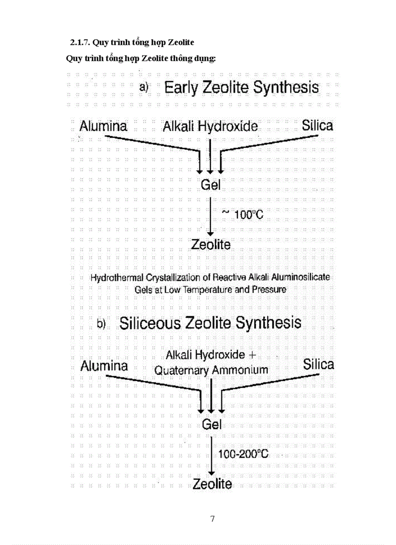 image for page Tiểu luận Thử nghiệm ảnh hưởng của Zeolite đến khả năng tăng trọng tỷ lệ tiêu chảy của lợn con sau cai sữa