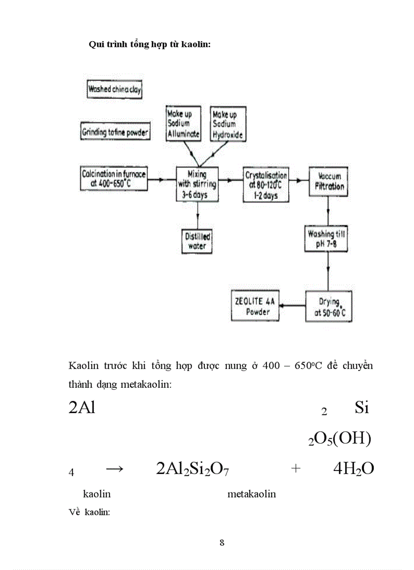 image for page Tiểu luận Thử nghiệm ảnh hưởng của Zeolite đến khả năng tăng trọng tỷ lệ tiêu chảy của lợn con sau cai sữa