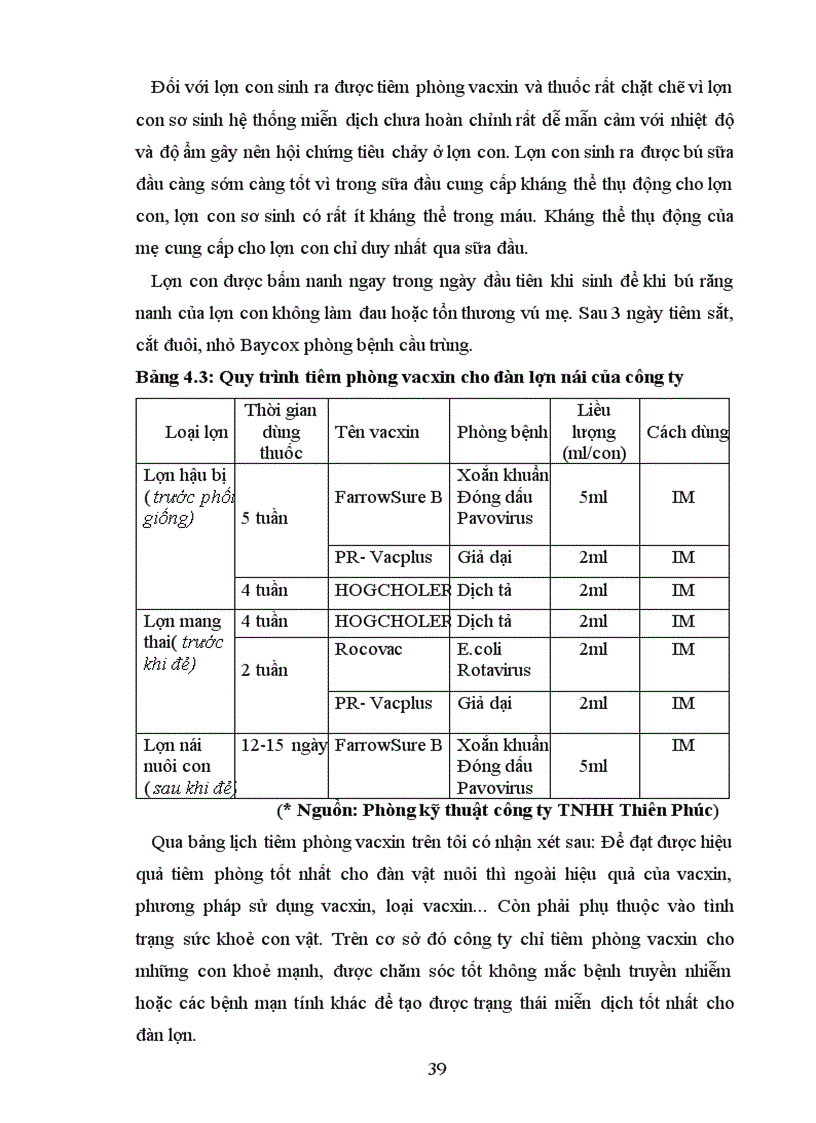 image for page Tiểu luận Thử nghiệm ảnh hưởng của Zeolite đến khả năng tăng trọng tỷ lệ tiêu chảy của lợn con sau cai sữa