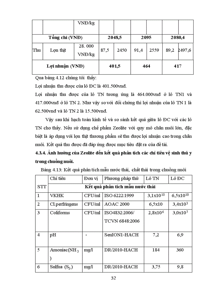 image for page Tiểu luận Thử nghiệm ảnh hưởng của Zeolite đến khả năng tăng trọng tỷ lệ tiêu chảy của lợn con sau cai sữa