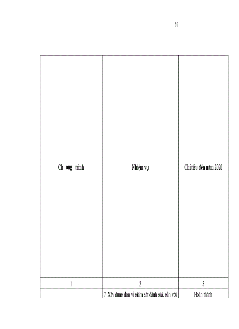 image for page Chiến lược Phát triển lâm nghiệp Việt Nam giai đoạn 2006 2020