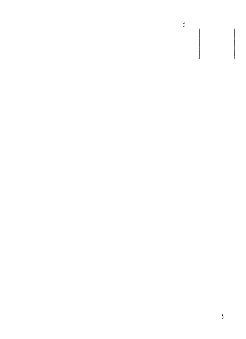 image for page Chiến lược Phát triển lâm nghiệp Việt Nam giai đoạn 2006 2020