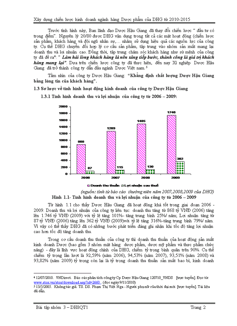 image for page Xây dựng chiến lược kinh doanh cho ngành hàng dược phẩm của công ty cp dược hậu giang