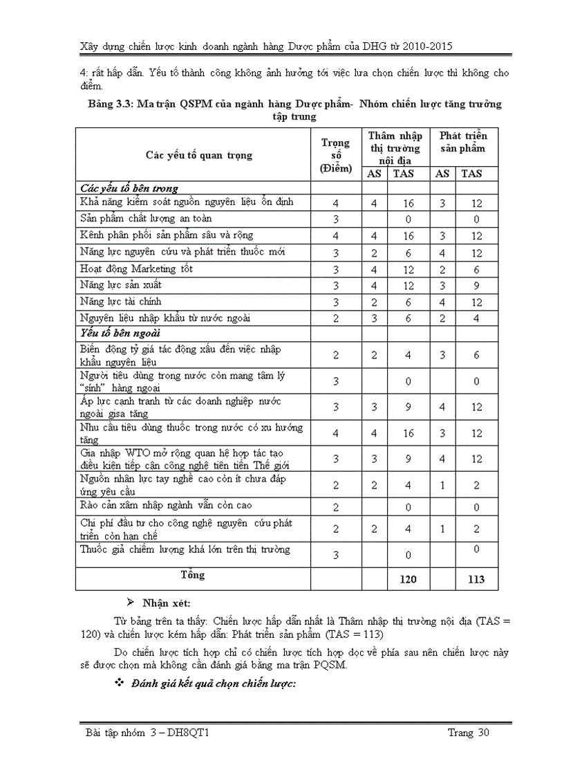 image for page Xây dựng chiến lược kinh doanh cho ngành hàng dược phẩm của công ty cp dược hậu giang