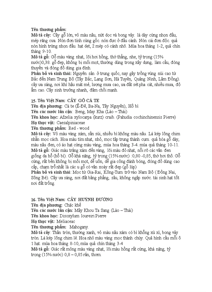 image for page Cây gỗ trong kinh doanh