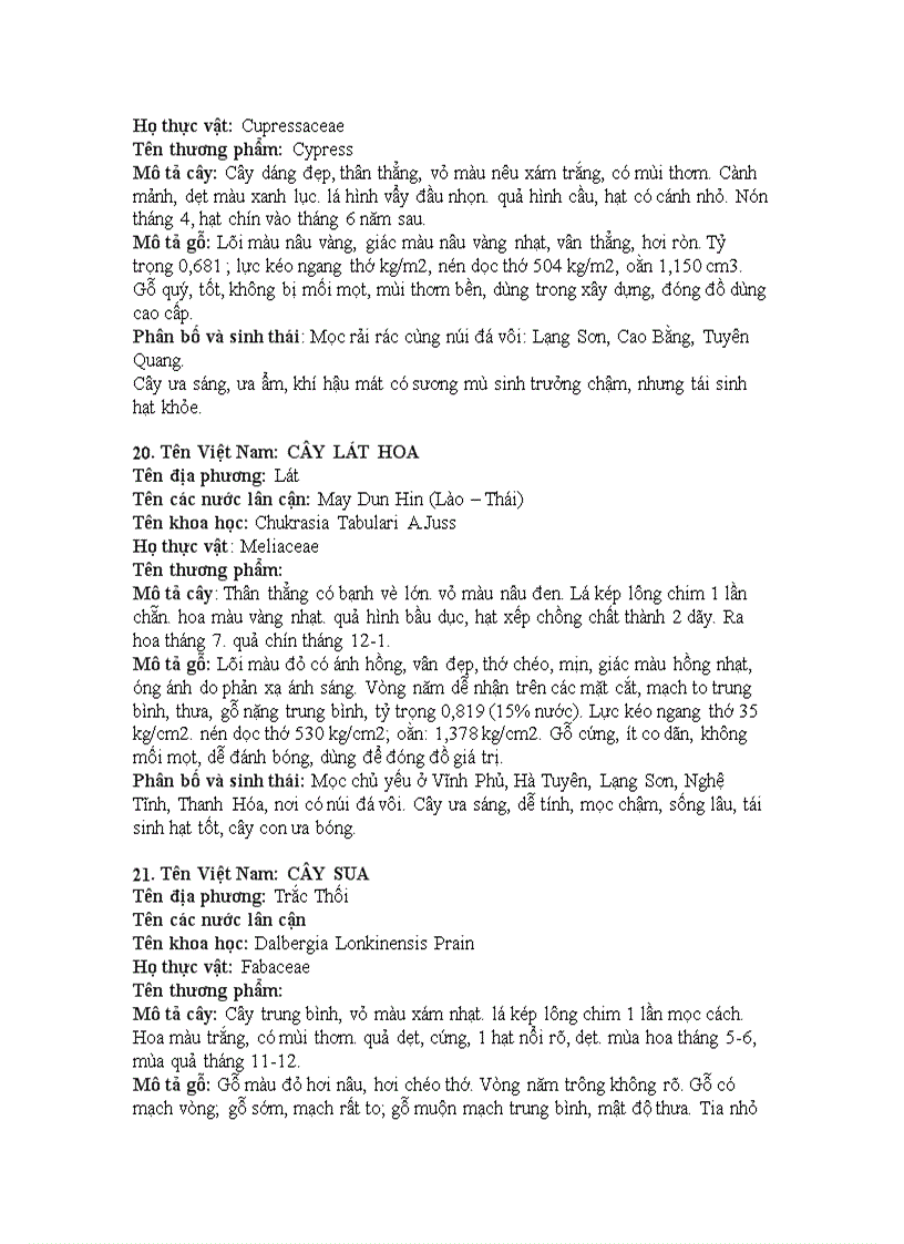 image for page Cây gỗ trong kinh doanh