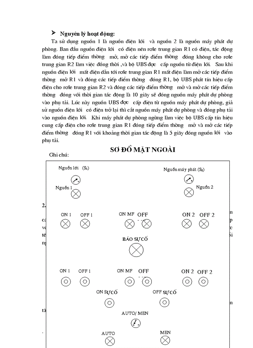 image for page Thiết kế hệ thống chuyển đổi nguồn điện tự động