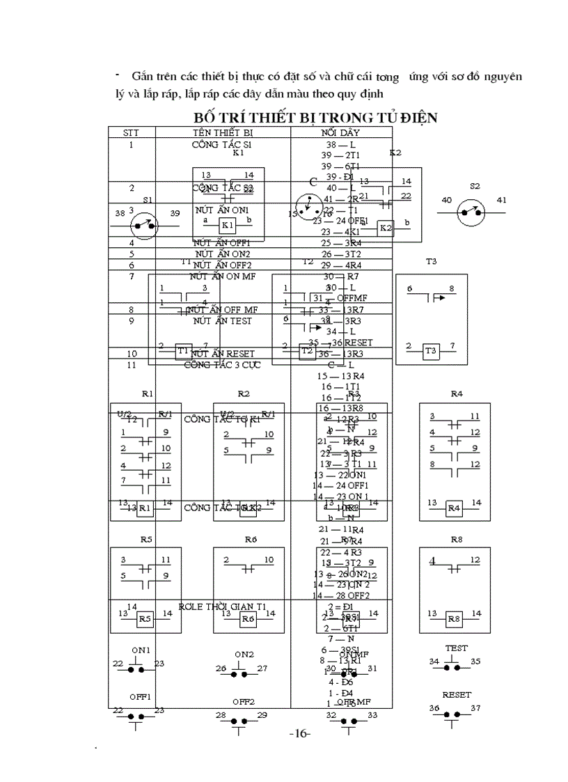 image for page Thiết kế hệ thống chuyển đổi nguồn điện tự động