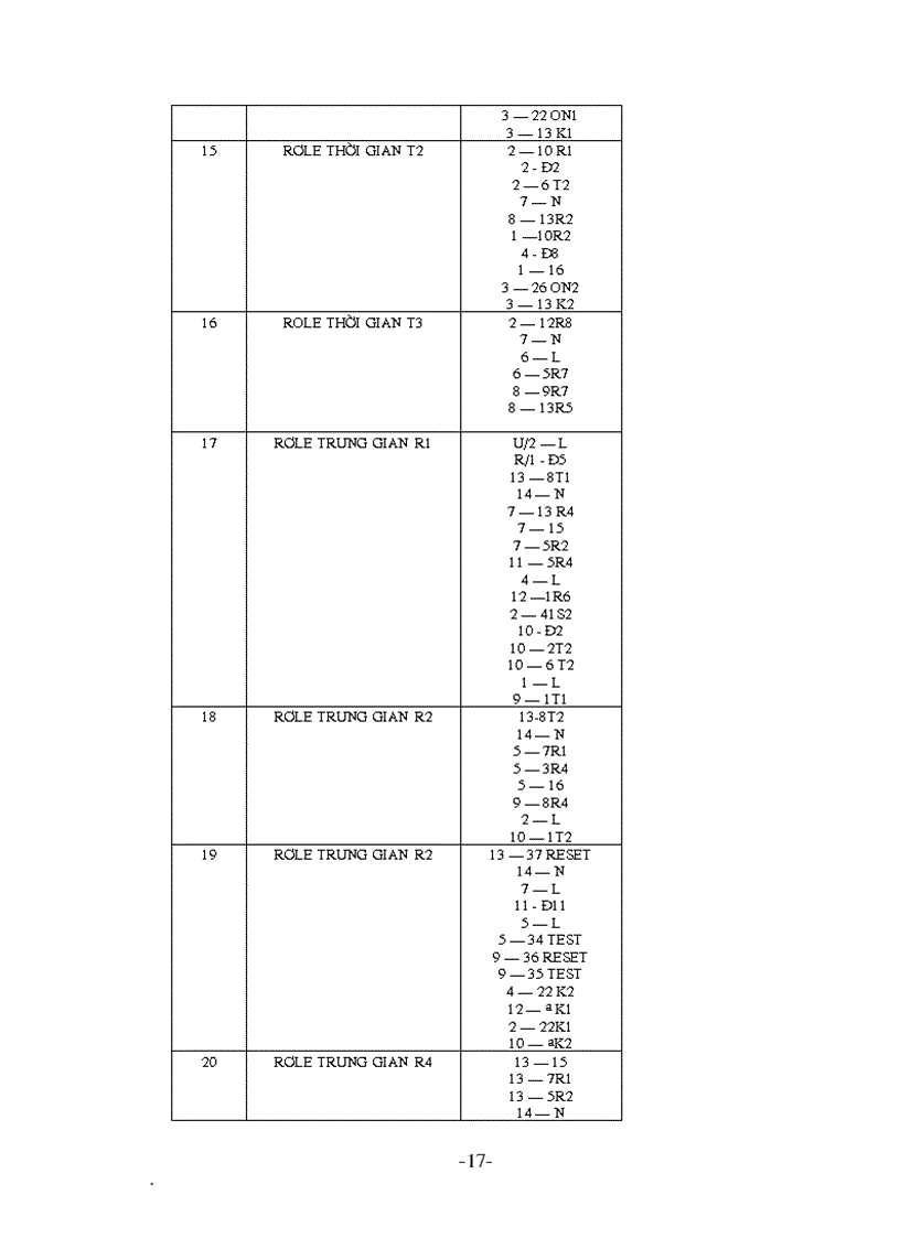 image for page Thiết kế hệ thống chuyển đổi nguồn điện tự động