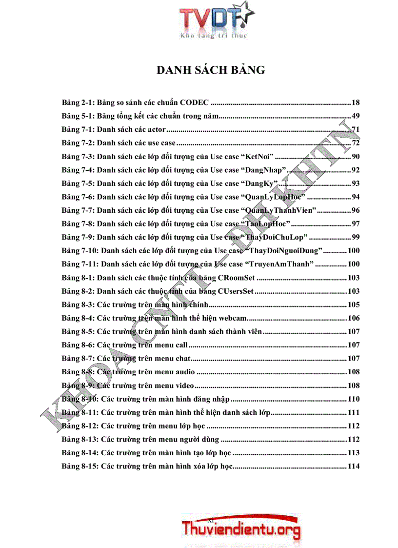 image for page Dạy học trực tuyến qua internet