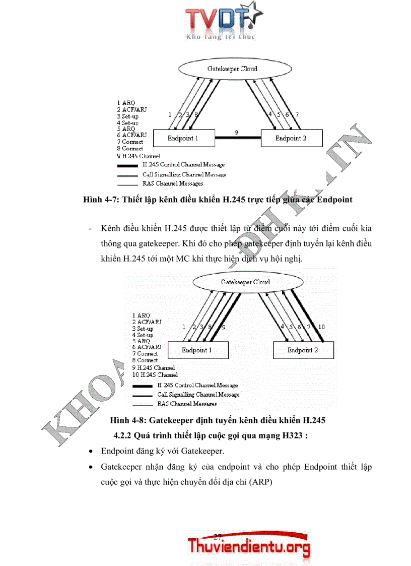 image for page Dạy học trực tuyến qua internet