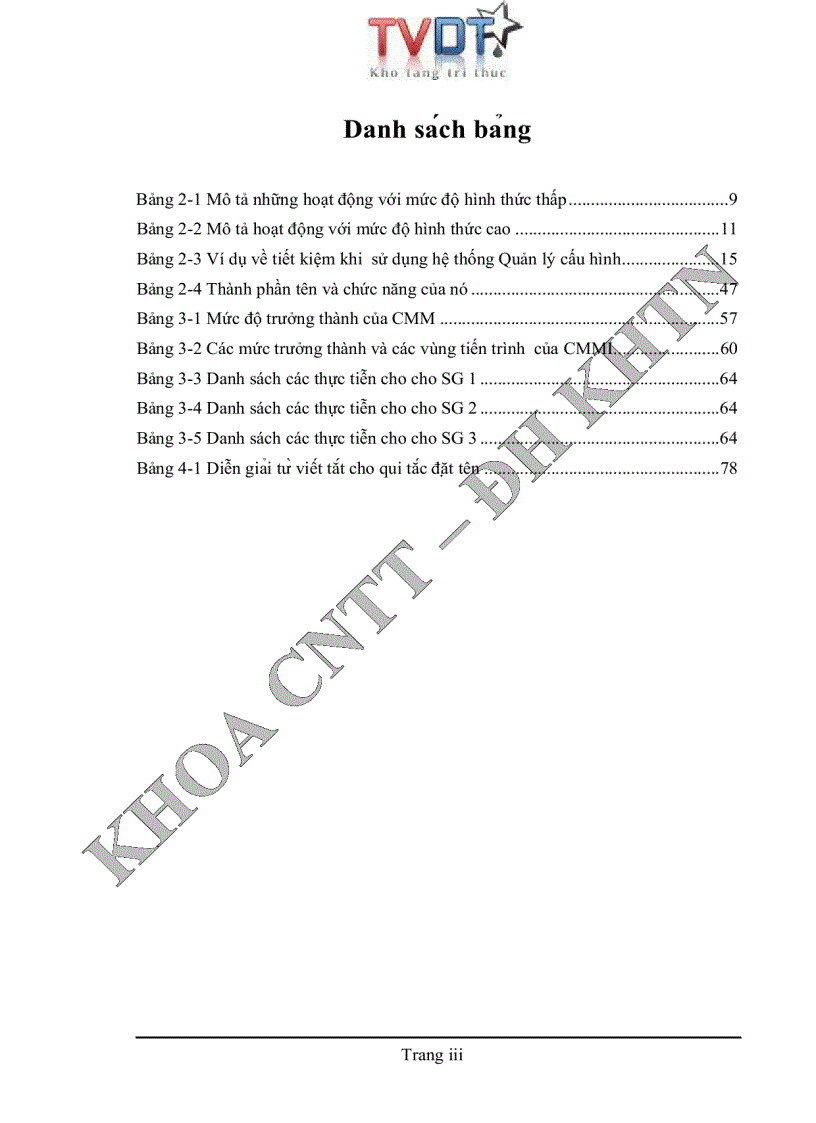 image for page Quản lý cấu hình phần mềm tại phòng phát triển phần mềm Quang Trung trung tâm tin học