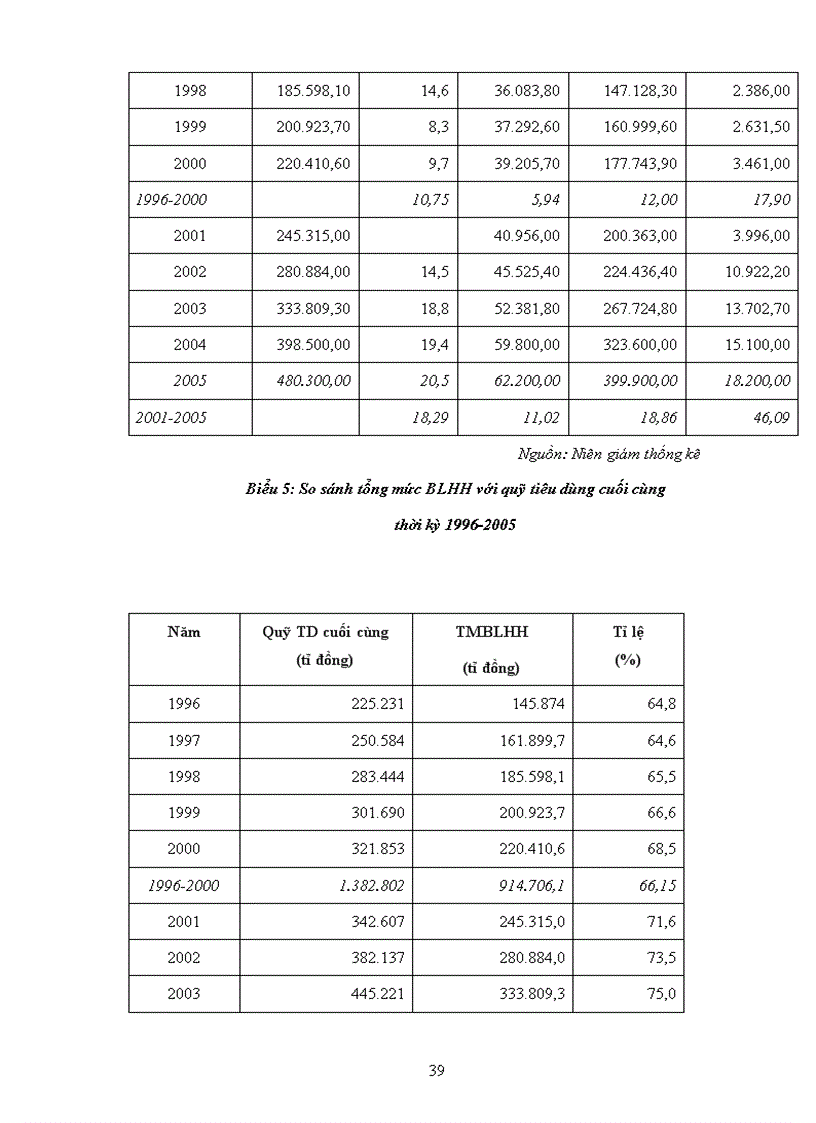 image for page Phát triển thương mại trong nước 2006 2010 định hướng đến 2020