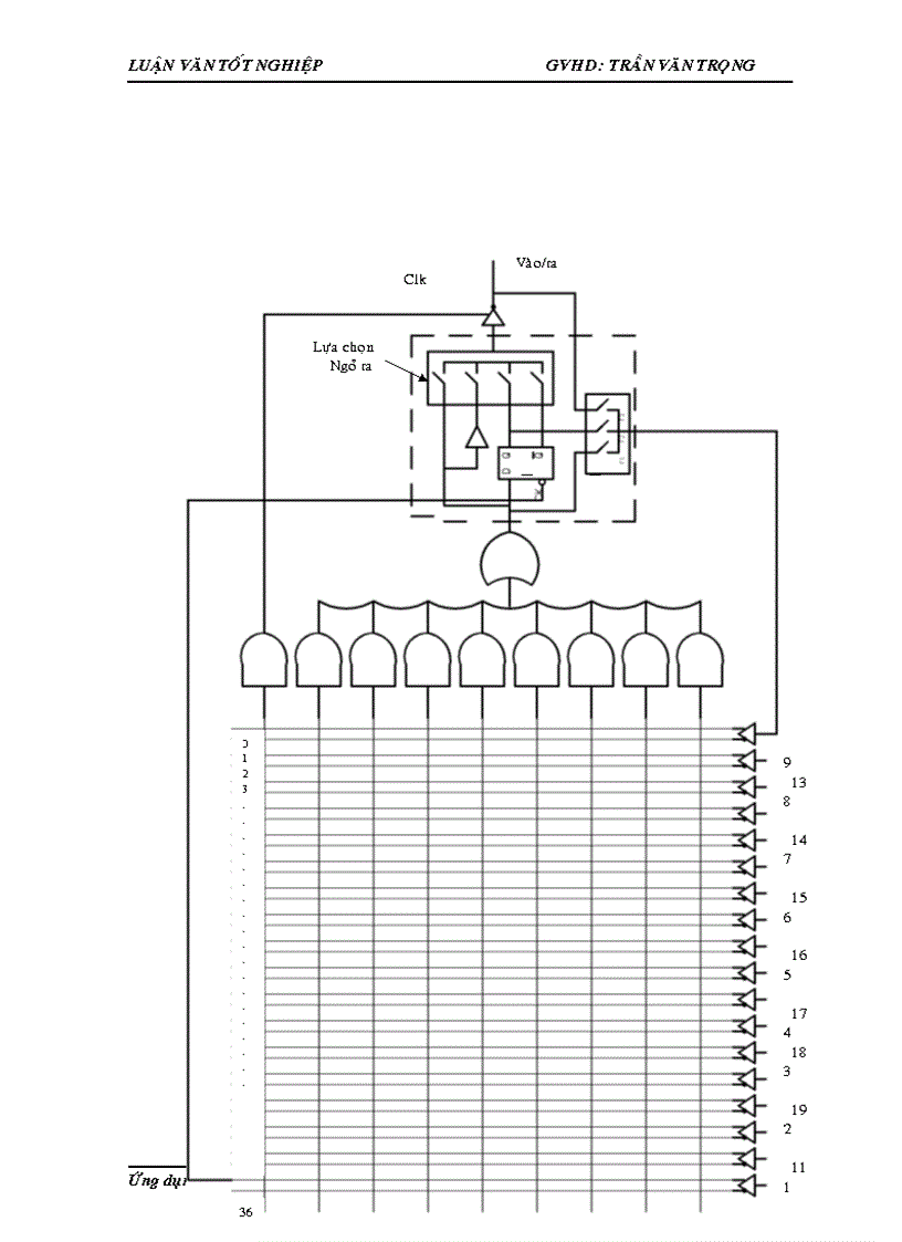 image for page Ứng dụng vi mạch số lập trình