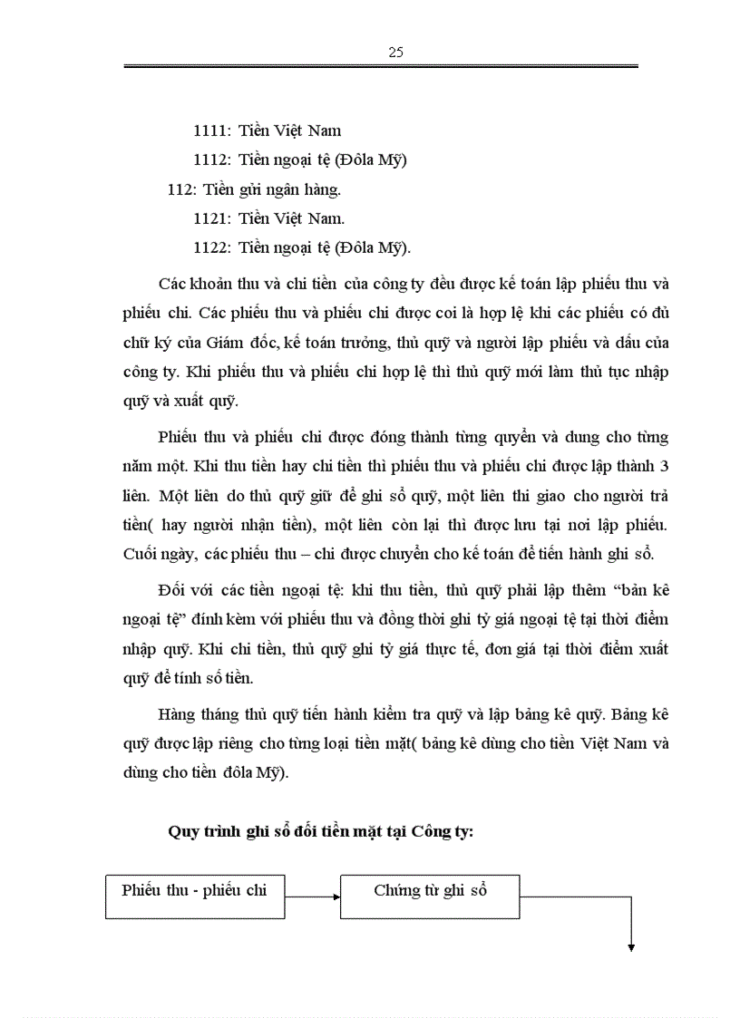 image for page Công ty TNHH đầu tư và xây dựng Thành Tú