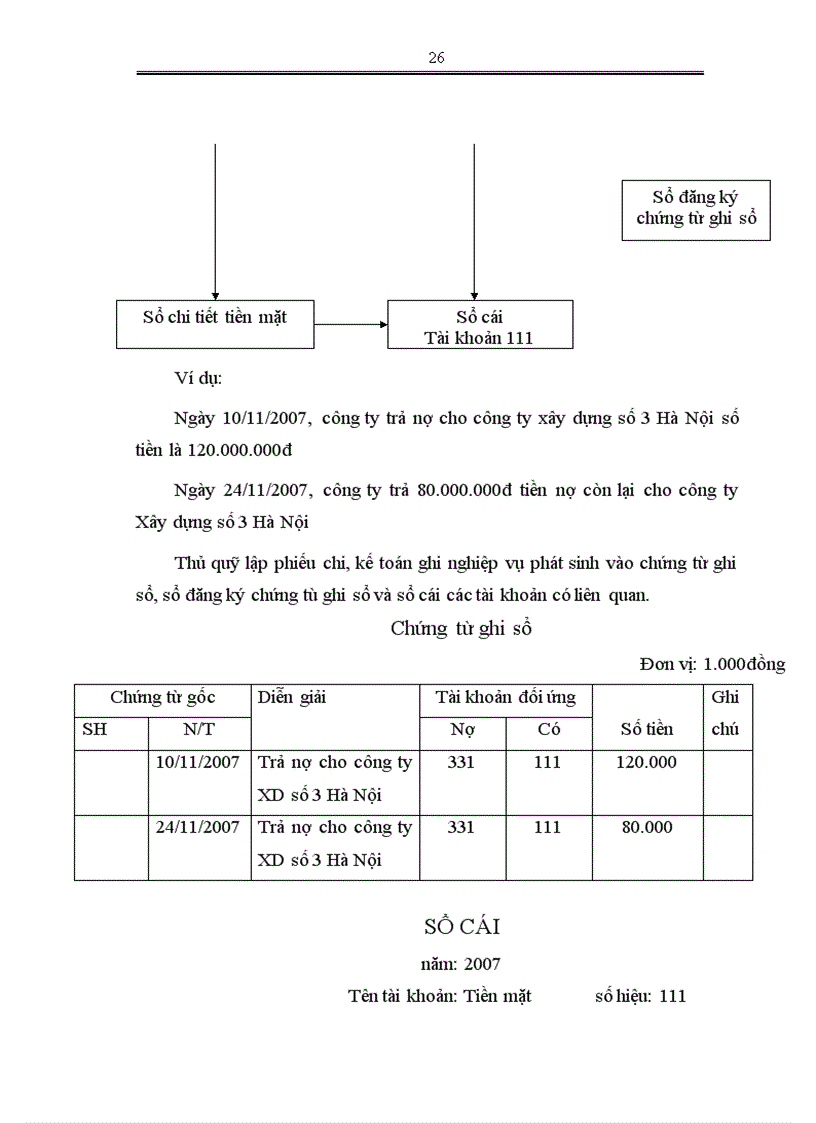 image for page Công ty TNHH đầu tư và xây dựng Thành Tú