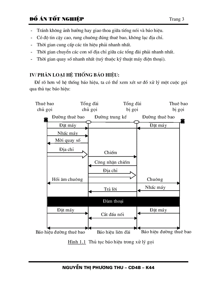 image for page Đồ án tốt nghiệp Hệ thống báo hiệu số 7