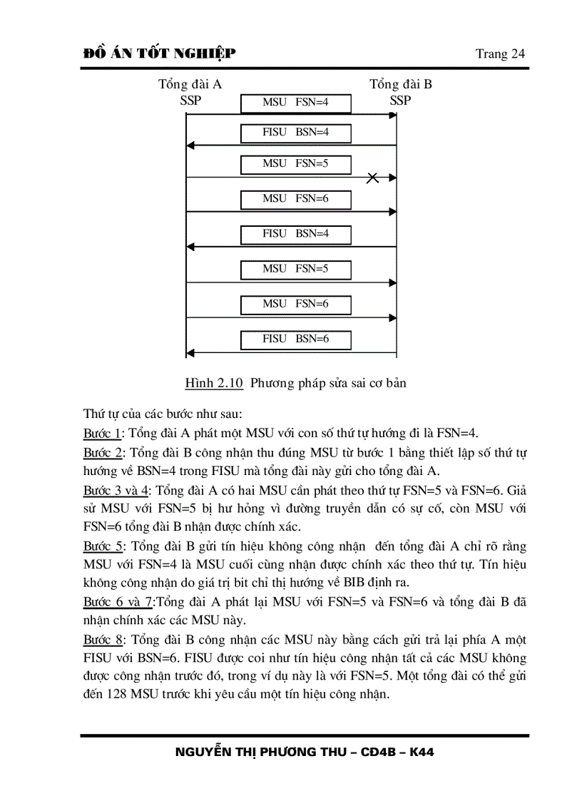 image for page Đồ án tốt nghiệp Hệ thống báo hiệu số 7