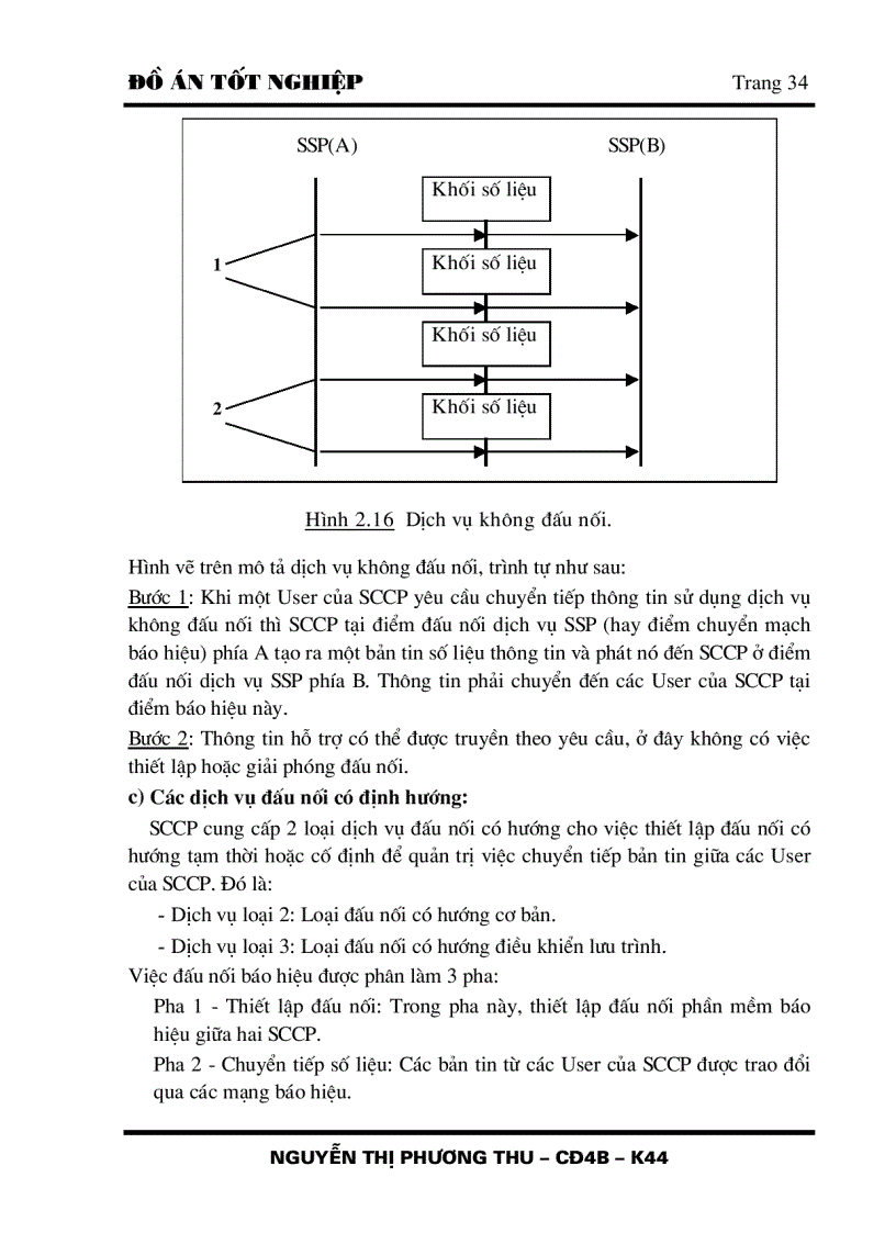 image for page Đồ án tốt nghiệp Hệ thống báo hiệu số 7