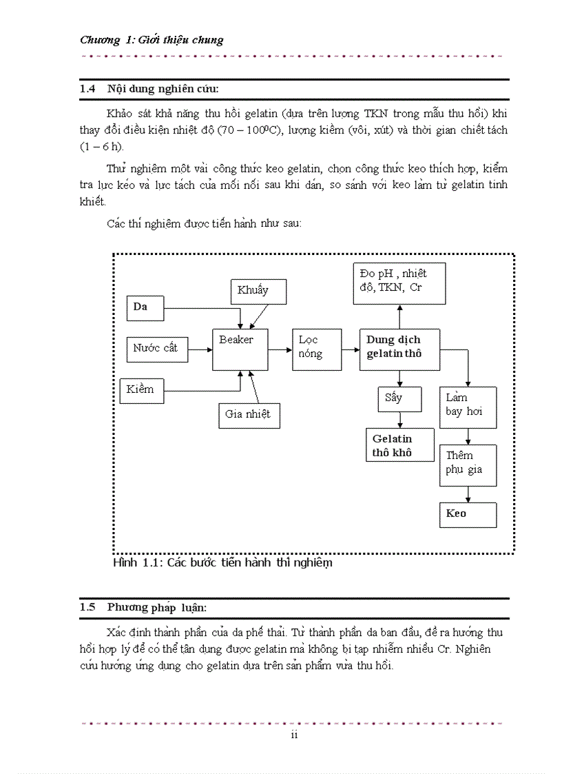 image for page Nghiên cứu khả năng thu hồi gelatin từ da phế thải và khả năng áp dụng công nghệ này ở Việt Nam