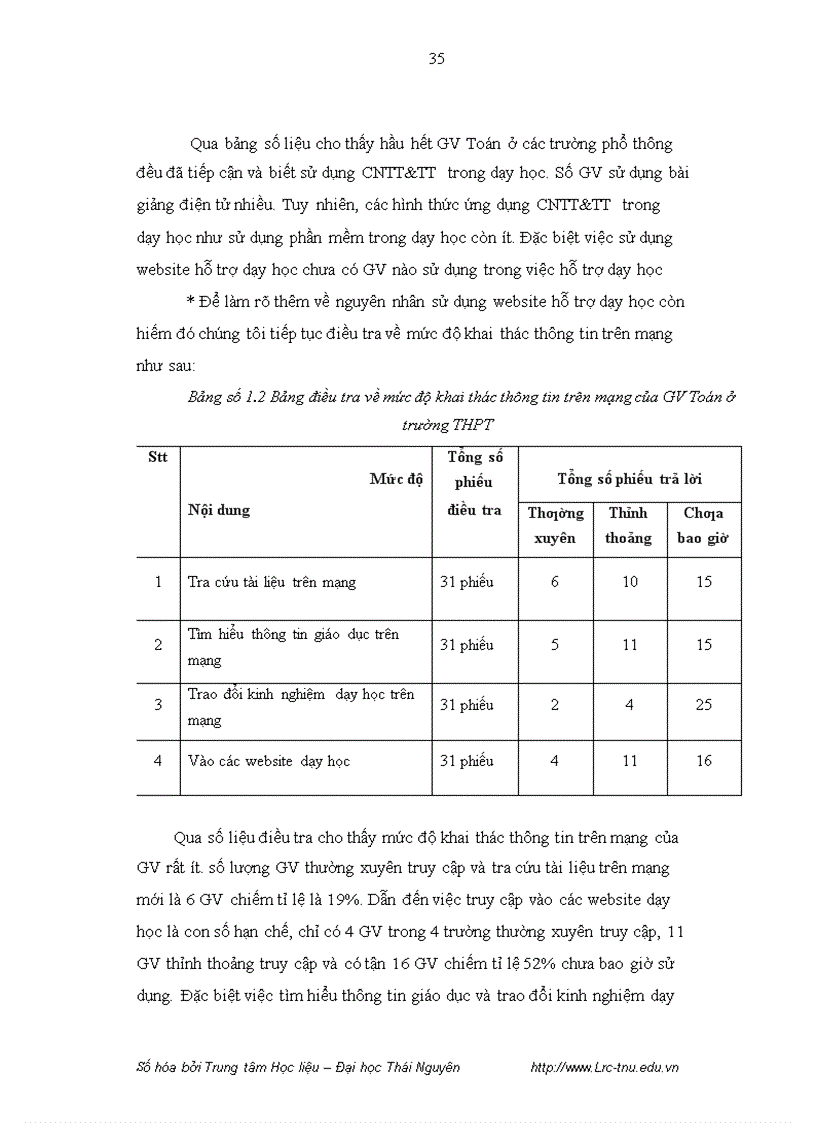 image for page Xây dựng và sử dụng website hỗ trợ dạy học phần kiến thức phương pháp tọa độ trong không gian trong chương trình hình học nâng cao lớp 12 trường trung học phổ thông