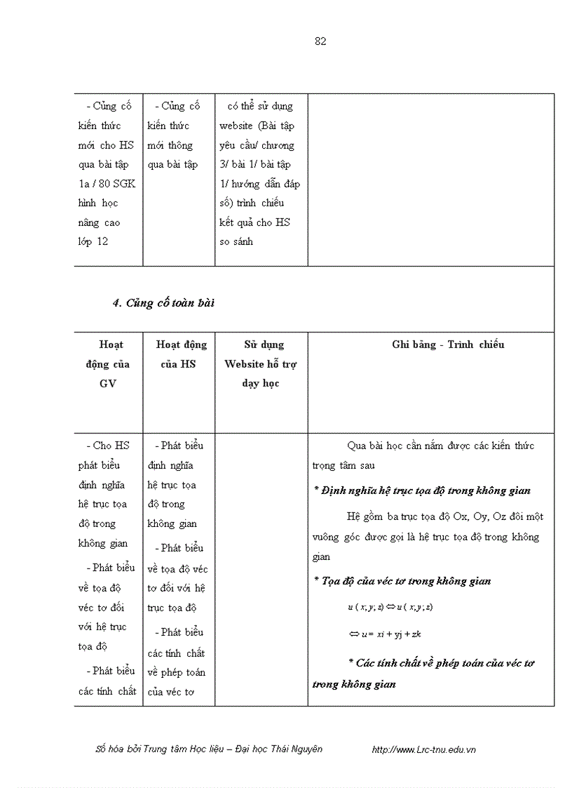 image for page Xây dựng và sử dụng website hỗ trợ dạy học phần kiến thức phương pháp tọa độ trong không gian trong chương trình hình học nâng cao lớp 12 trường trung học phổ thông