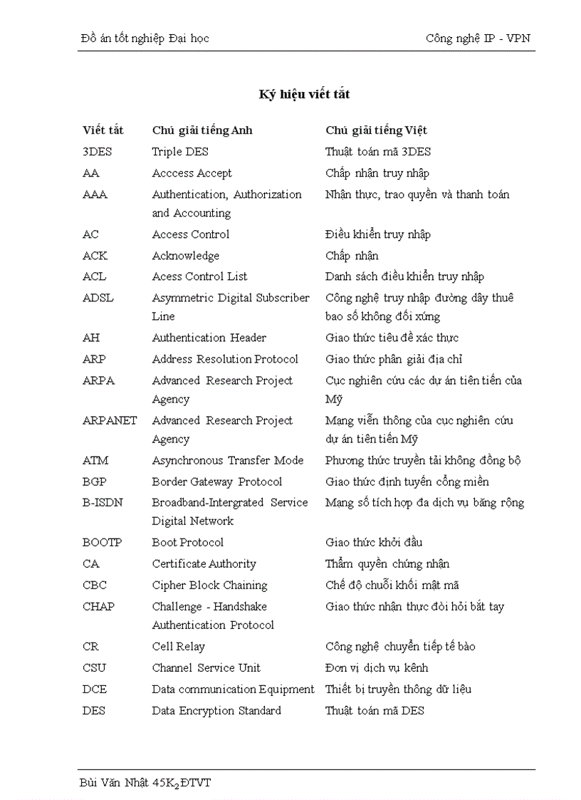 image for page Công nghệ IP VPN