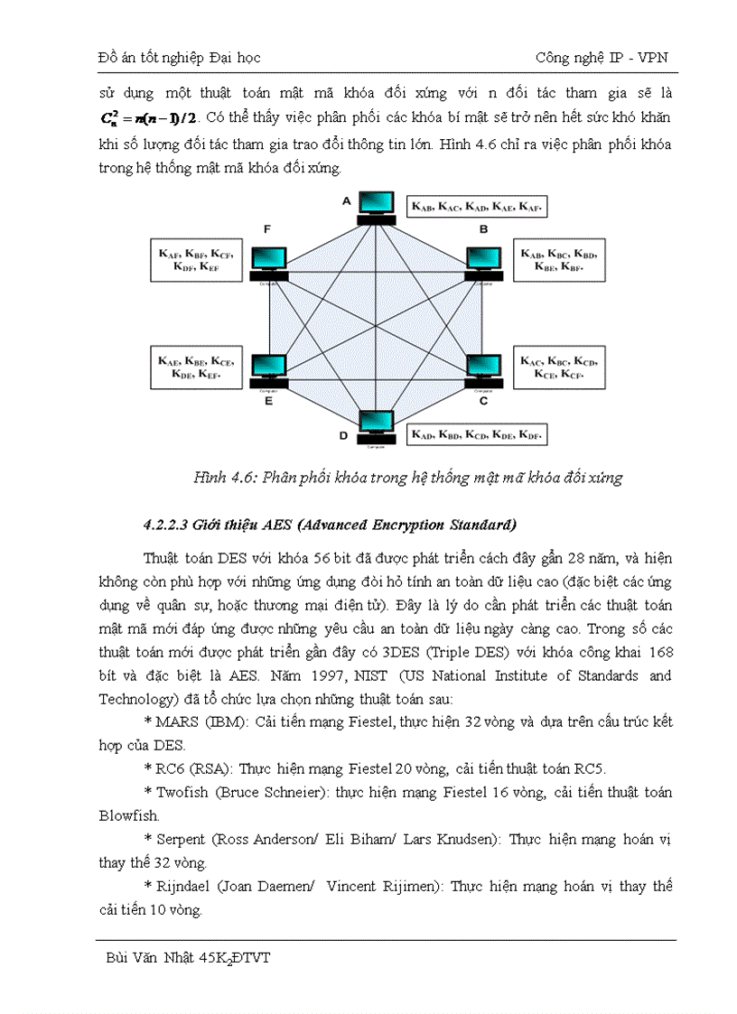 image for page Công nghệ IP VPN