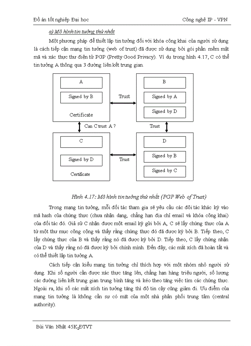 image for page Công nghệ IP VPN